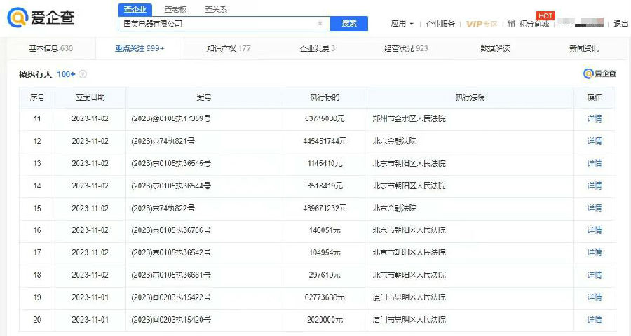 國美電器深陷債務漩渦 再遭強制執行11.7億元，行業轉型陣痛下的生存挑戰