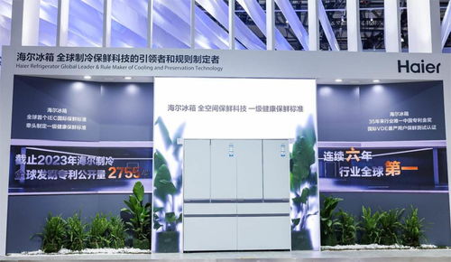 海爾創(chuàng)新領(lǐng)航，五項(xiàng)科技成果榮膺2023年度山東省科學(xué)技術(shù)獎(jiǎng)