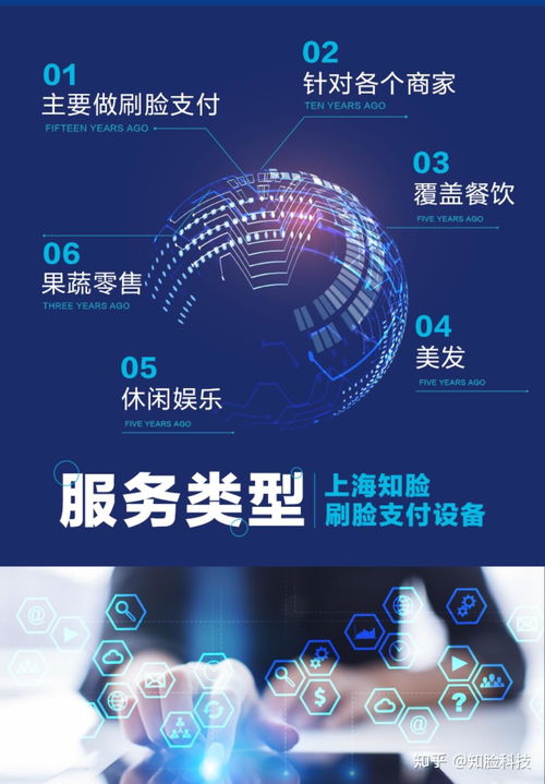 知臉科技 開啟支付寶微信刷臉支付無門檻創(chuàng)業(yè)新紀(jì)元，誠(chéng)邀加盟商共筑未來